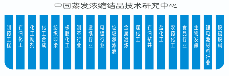 廢水mvr蒸發系統